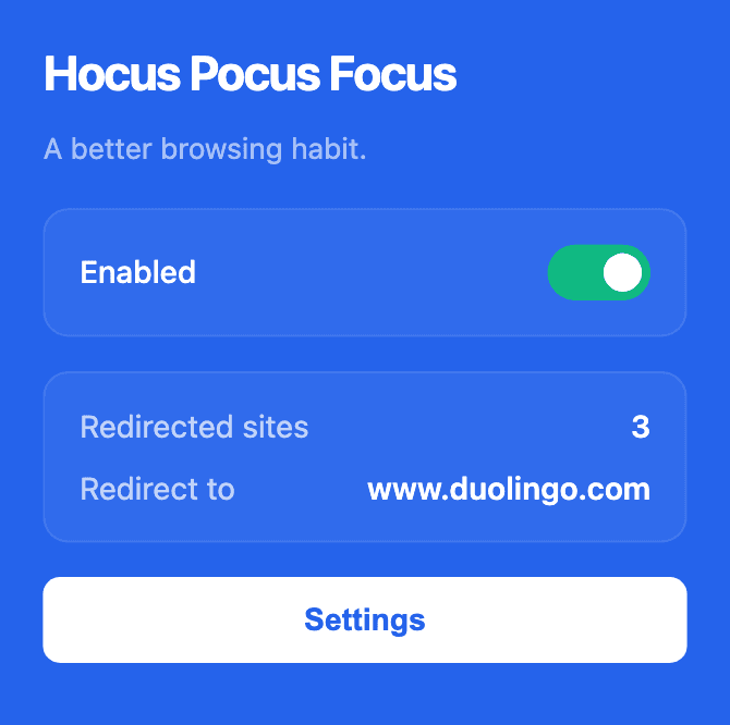 Toolbar popup showing the enabled toggle, site count and destination